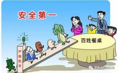 即乙酸、苯甲酸等防腐剂